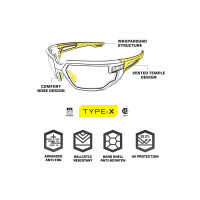 Tactical Type-X | Black Frame | Clear Lens (Mechanix)
